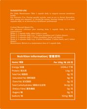 Mucosa Support Mucosal Repair Capsules